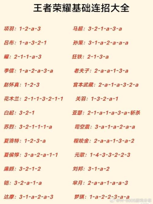 英雄岛外挂怎么用？新手也能快速上手的教程！