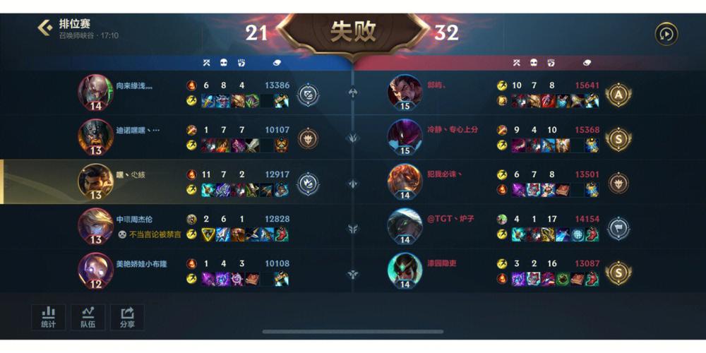 怎么举报lol踢人挂？官方教你正确的举报方法！