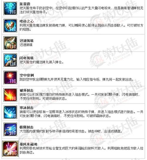 第九大陆辅助哪里找？老玩家分享靠谱下载途径！