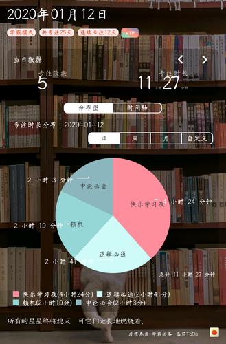 空间快乐吧有什么用？这几个功能你可能不知道！