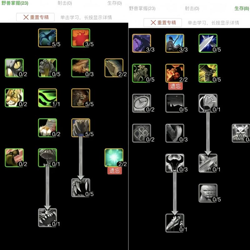 猎人宠物天赋怎么加点？新手必看宠物天赋攻略！