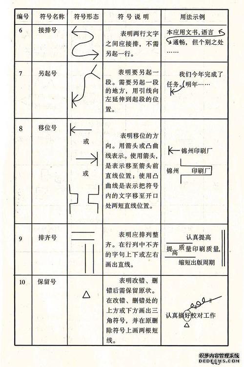 过渡句的含义与用法：让文章更流畅的关键技巧