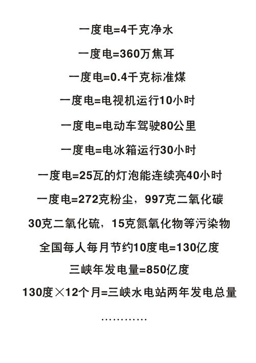 电字的意义与应用解析：从自然现象到能源利用