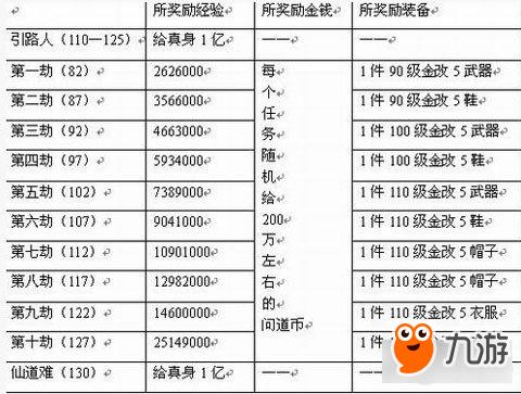 问道娃娃攻略：如何选择最强技能与门派