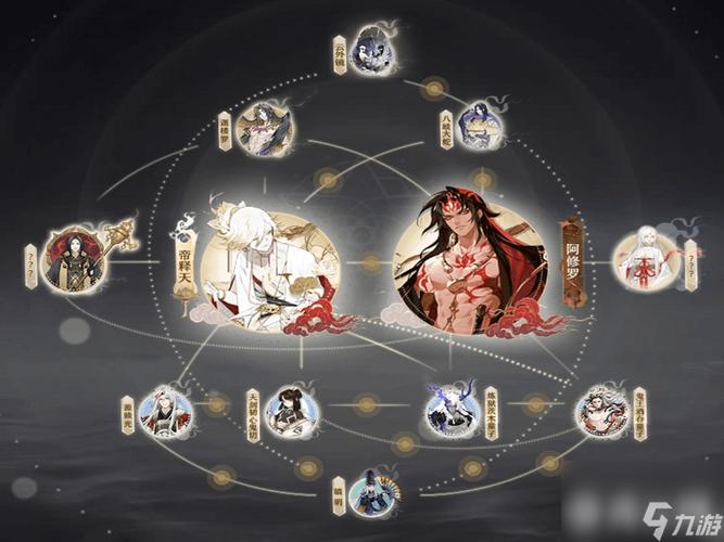 阴阳师式神御魂搭配大全2023最新版！赶快收藏起来！