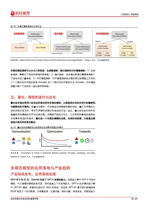 问道金头陀进化到螳螂步骤详解，附进化所需资源！