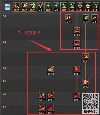 DNF柔道刷图加点推荐：高效刷图加点路线与技能搭配