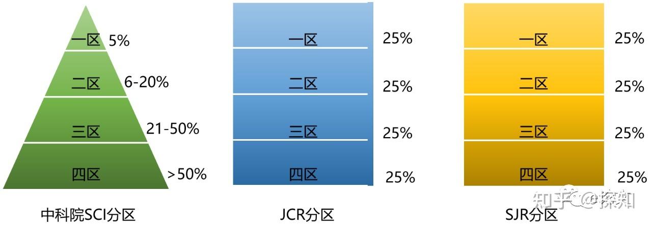 金莲教崇拜奖励是什么？一篇搞懂声望奖励与速刷方法