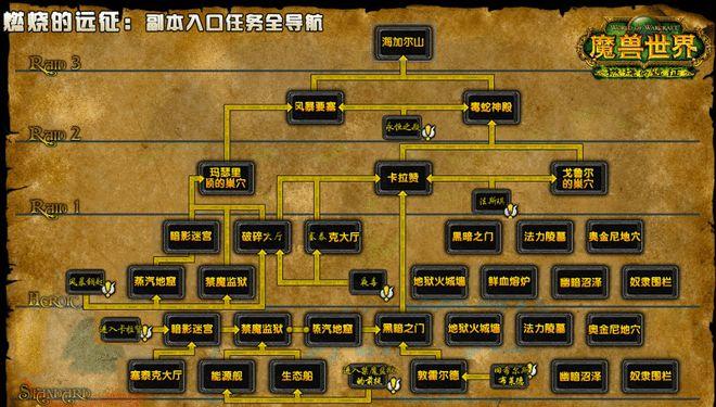 tbc风暴要塞攻略：BOSS打法、掉落装备全解析！