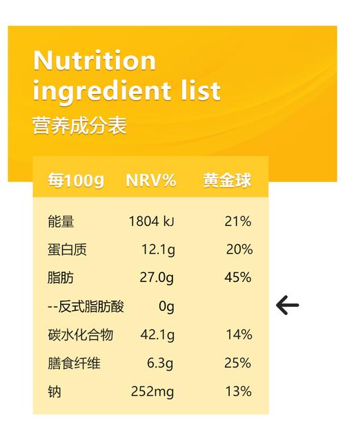 轻食的定义和特点：低脂低糖高纤的饮食选择