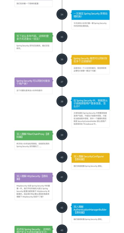 超级碎石4攻略怎么玩？手把手教你快速通关！