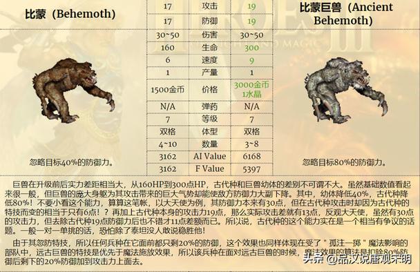 英雄无敌5攻略：新手快速上手技巧与兵种发展全解析