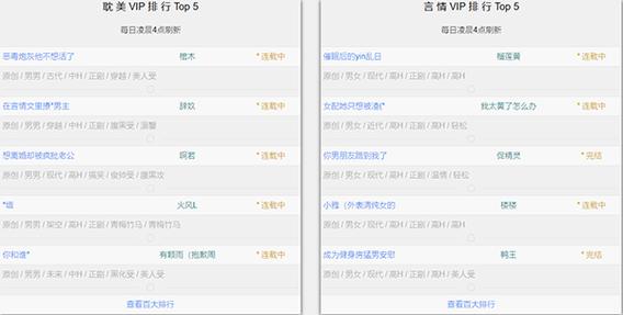 海棠文化线上文学城入口网址2022终于找到