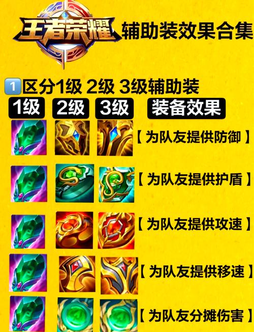 零用钱大作战辅助怎么用？新手快速上手攻略！