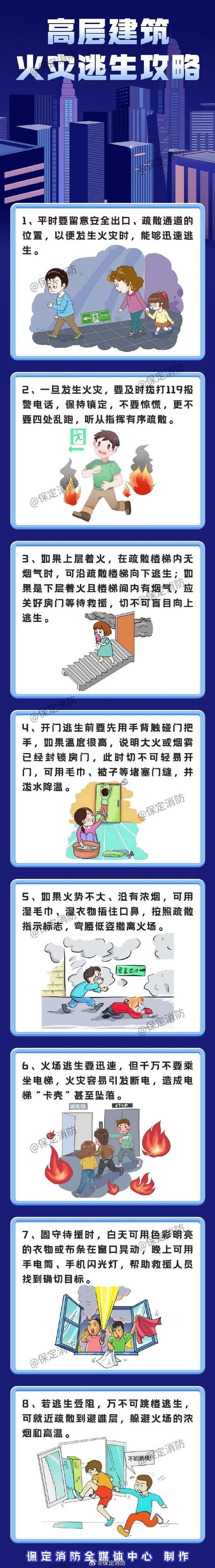 逃出别墅有技巧，学会这些轻松过关！