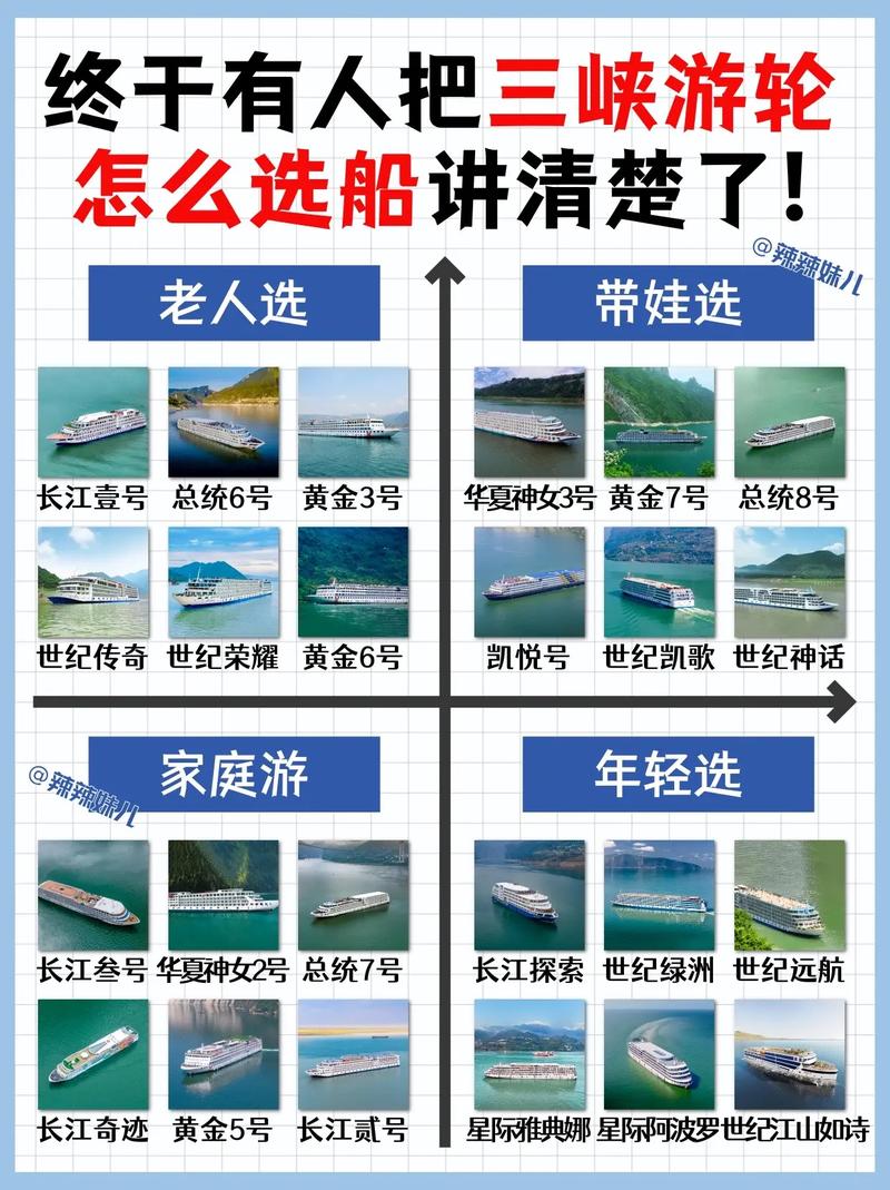 轮船的名字是怎么来的？这个叫法背后有故事！