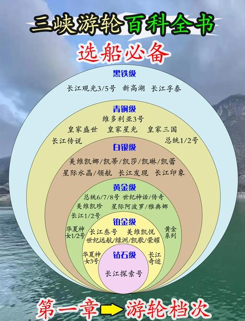轮船的名字是怎么来的？这个叫法背后有故事！