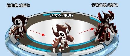 赛尔号达莫拉值得练吗？全面分析告诉你！