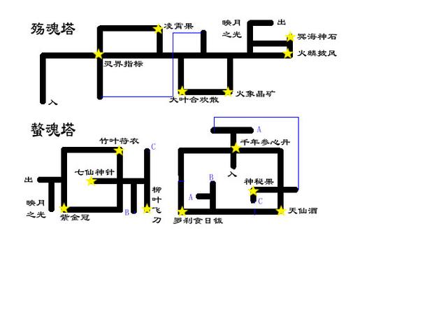 轩辕剑之天之痕地图资源都在哪？这份攻略超详细！