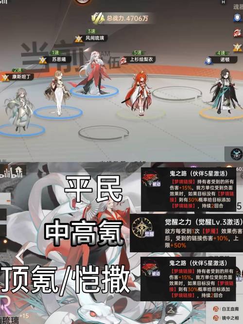 还在卡关Chaos Labyrinth？这份详细攻略请收好！