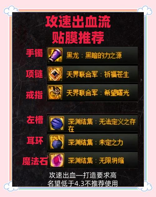 迈尔斯刷什么装备强？顶级装备快速刷取指南！
