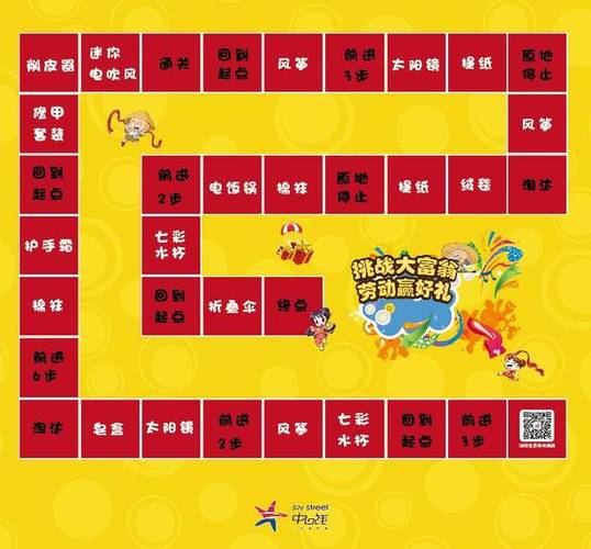 迷你大富翁怎么玩？新手快速上手攻略看这里！