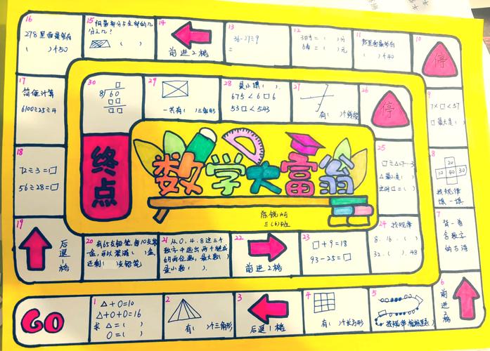 迷你大富翁怎么玩？新手快速上手攻略看这里！