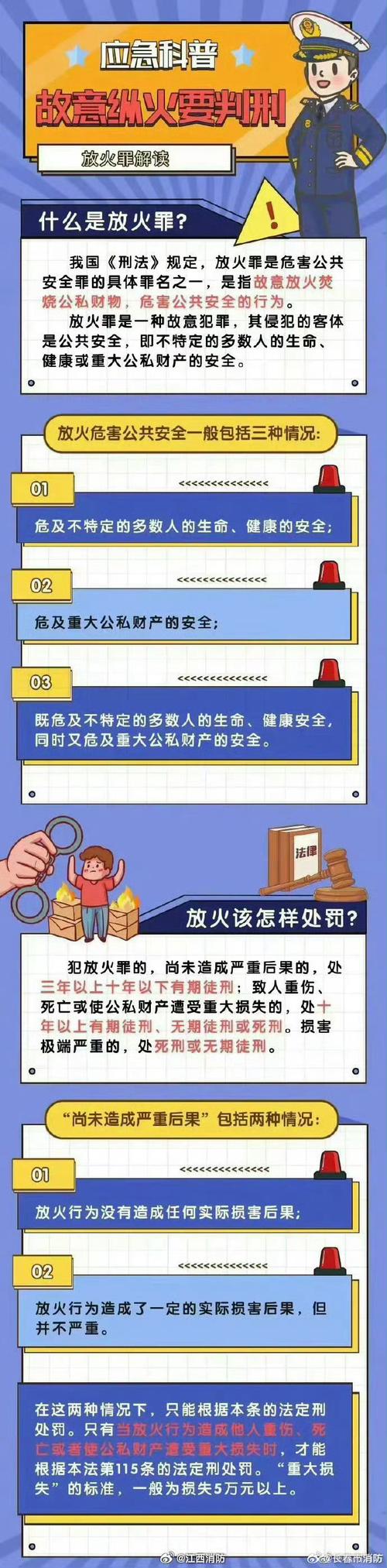 追查纵火犯的线索很难吗？这些技巧要知道！