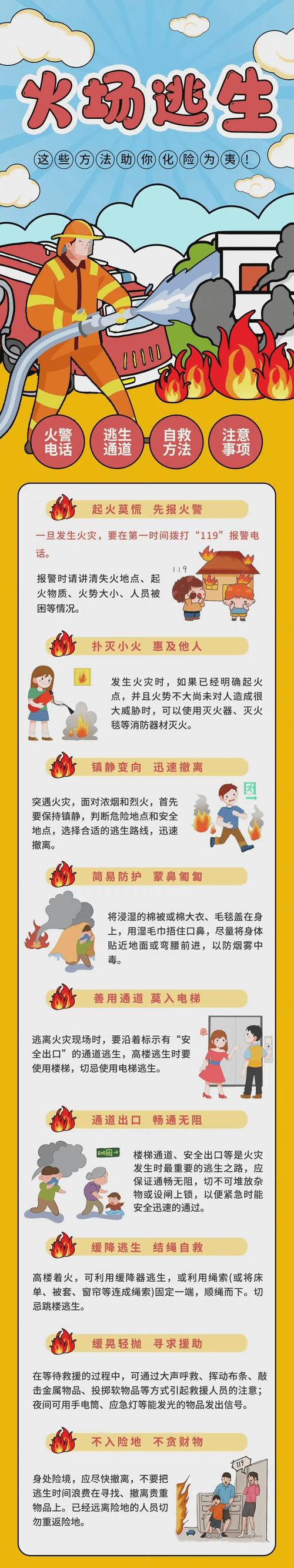 追查纵火犯的线索很难吗？这些技巧要知道！