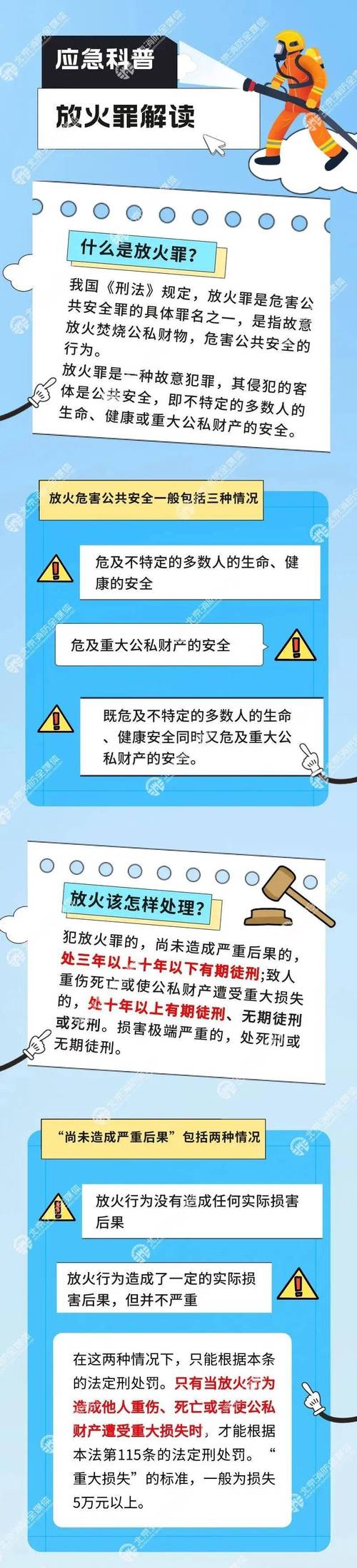 追查纵火犯的线索很难吗？这些技巧要知道！