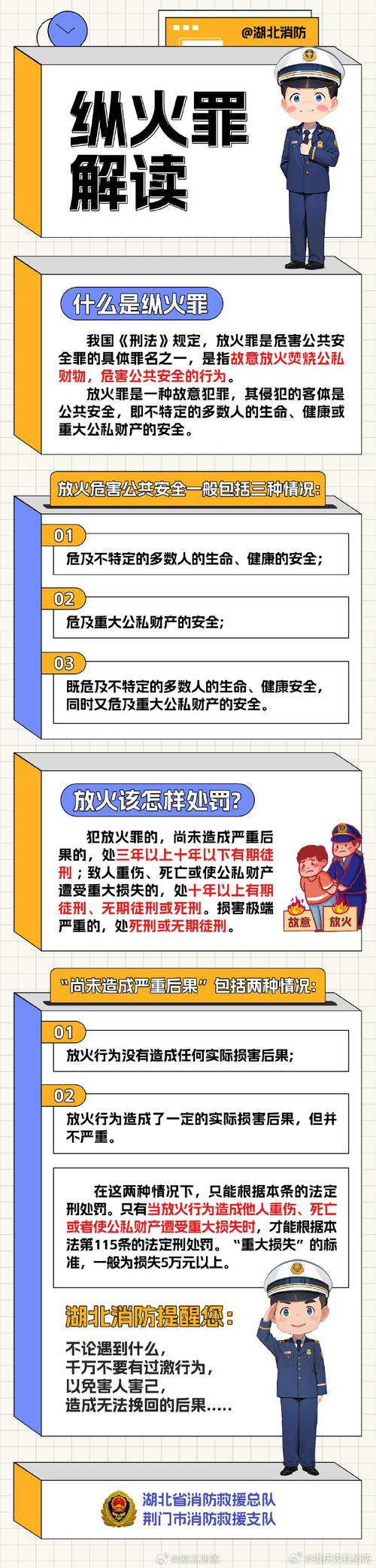 追查纵火犯的线索很难吗？这些技巧要知道！