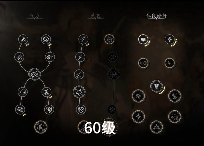 还在为黑魔后加点烦恼吗？这套通用加点很实用！