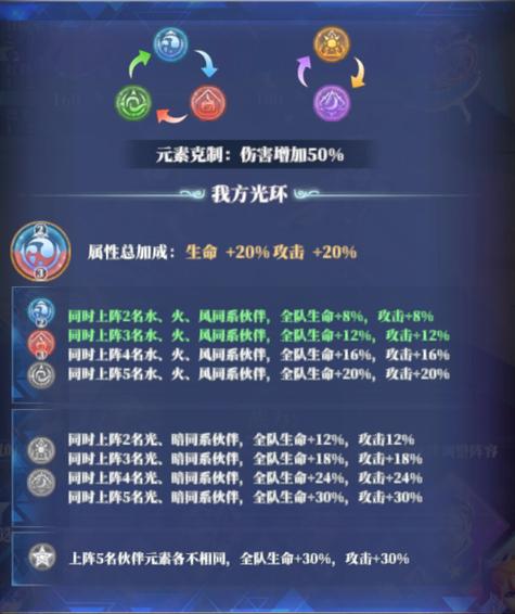 远古驯龙秘典怎么用？新手也能学会的教程！