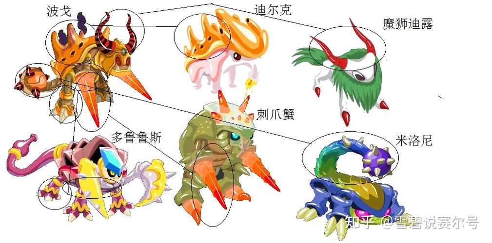 赛尔号哈德有什么用？超详细的精灵作用解读！