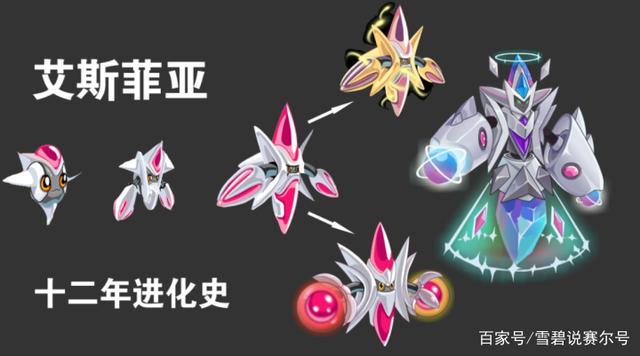 赛尔号怎样快速升级？资深玩家教你轻松变强！