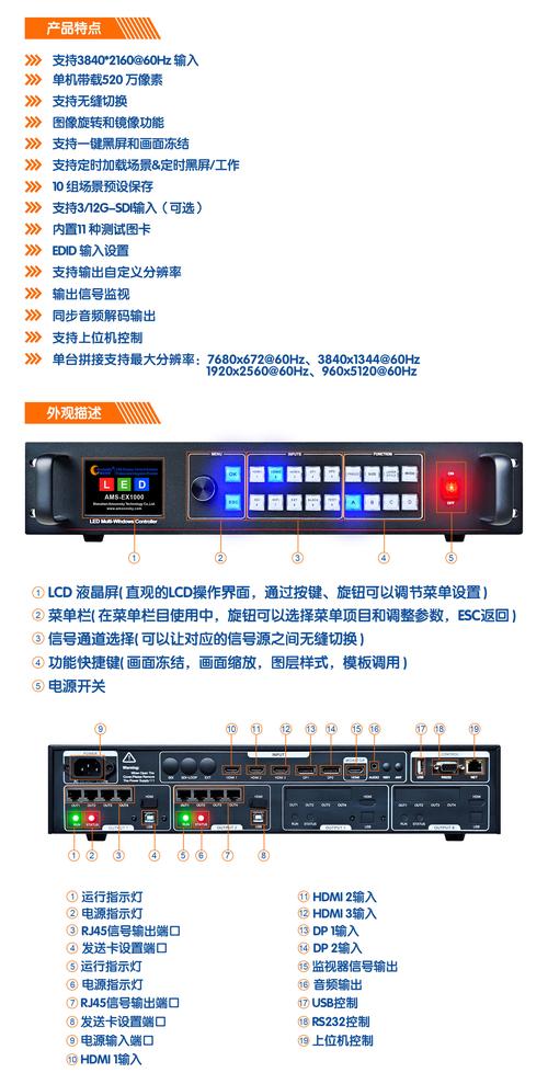 视频控制器是什么？这篇文章告诉你答案别错过！
