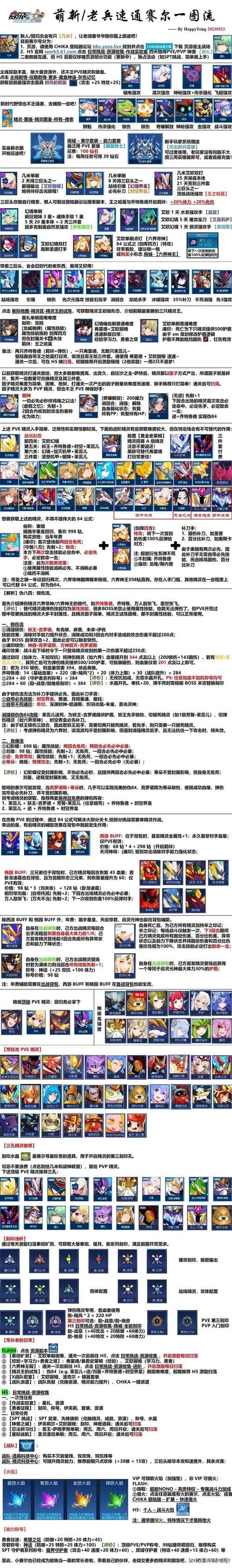 赛尔号刷精灵外挂哪里下载？最新版免费获取！