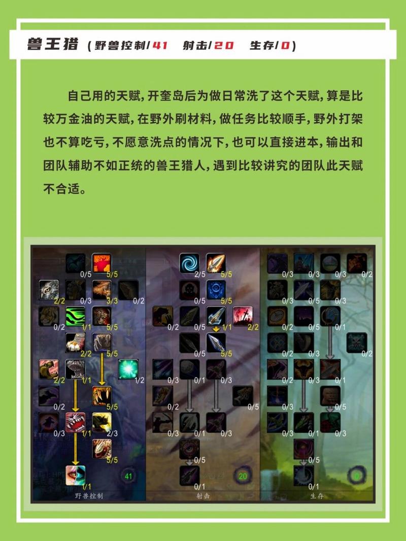 猎人练级天赋最新加点方案，让你赢在起跑线！