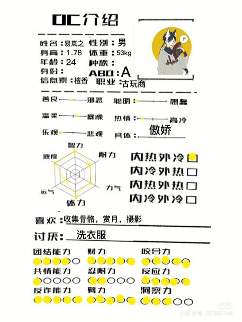 htoc入门教程：从0到1教你快速掌握htoc！