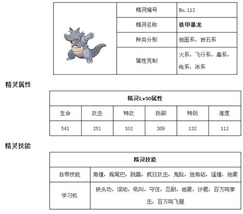 蜀门神灵蛋有什么用？属性、技能及培养攻略详解！
