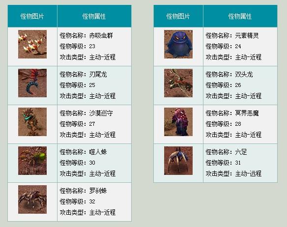 诺亚传说辅助哪个好用？几款热门辅助工具对比！