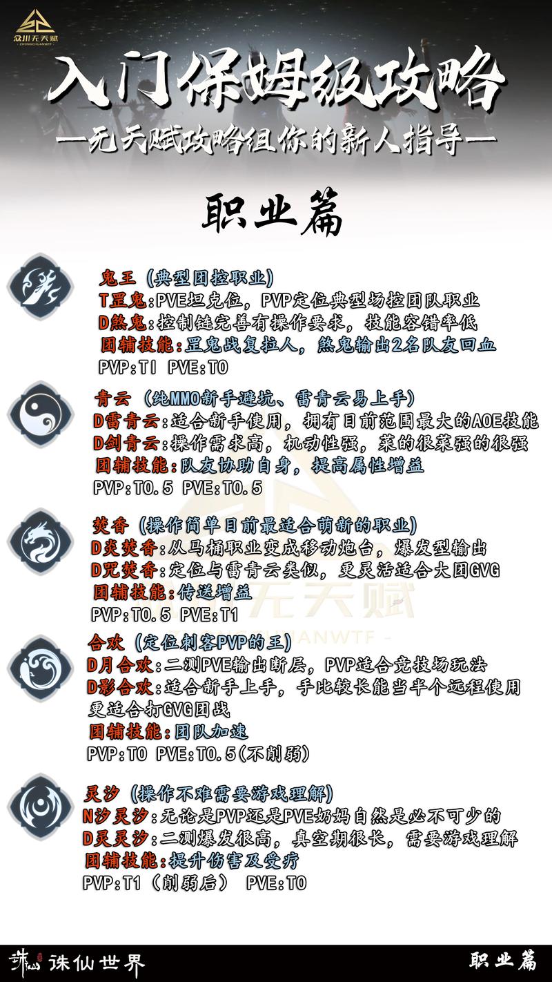 诛仙2职业介绍大全，看完这篇就能选好职业！