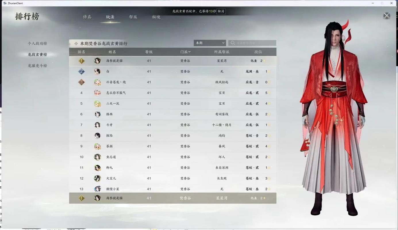 诛仙人物名字哪个好听？看看大家的投票结果！