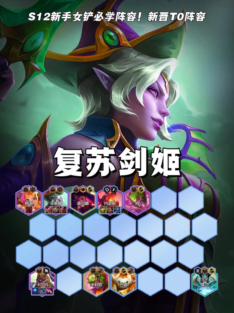 西门剑姬怕什么英雄？了解克制关系轻松上分！