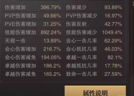 血法师加点攻略详解，这样加点让你输出最大化！
