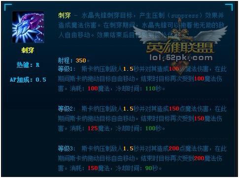 英雄联盟蝎子出装推荐，新手也能快速上手！