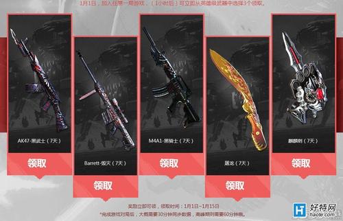 cfqq会员特权多少钱？不同级别会员特权价格说明！