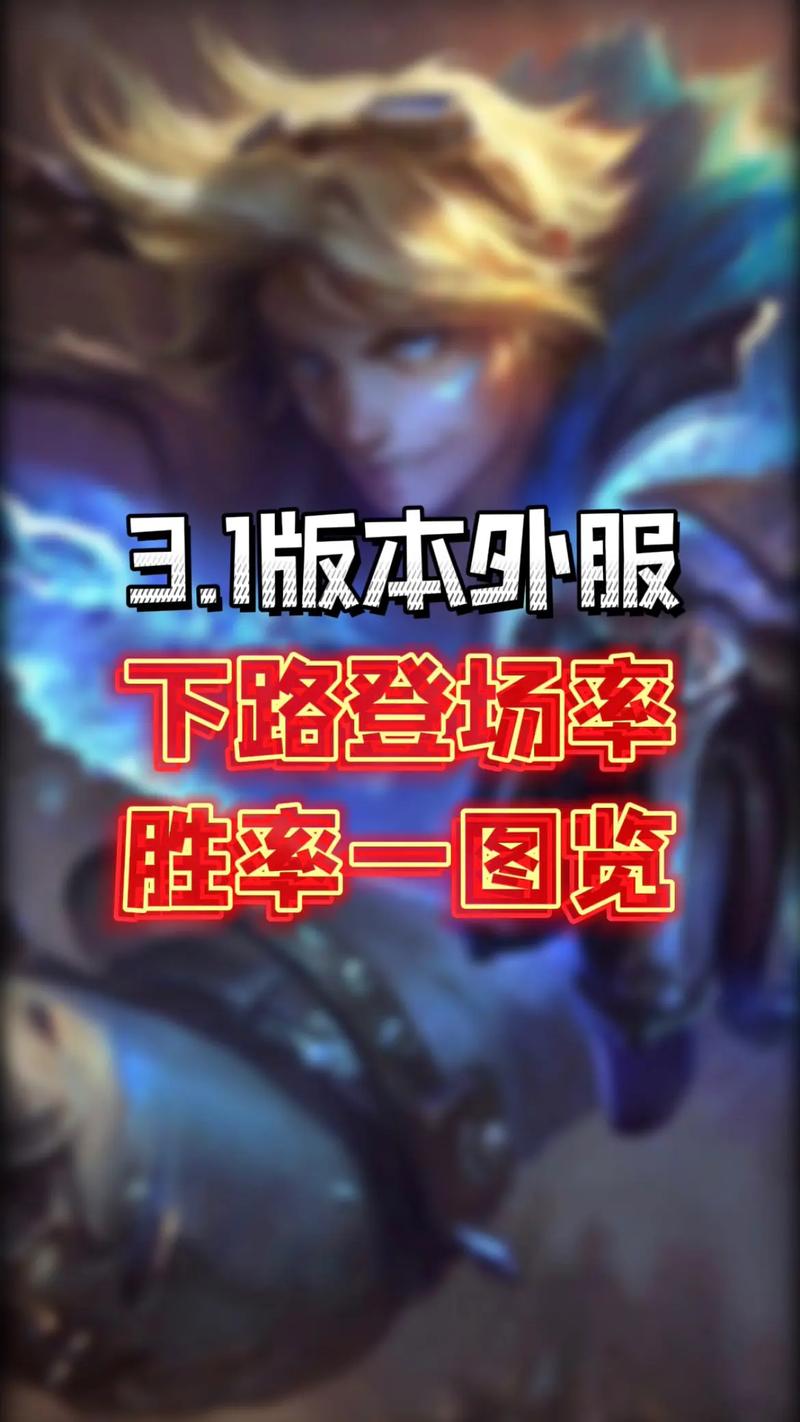 英雄联盟点券多少钱？一张图看懂点券价格！
