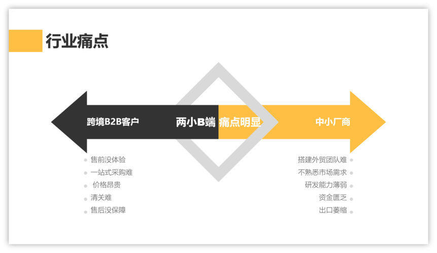 大脚无法更新怎么办？几个方法帮你快速搞定！