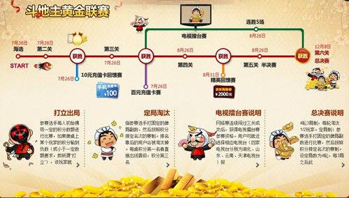 联众游戏马有什么技巧？高手教你轻松获胜！